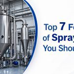 features of spray dryer