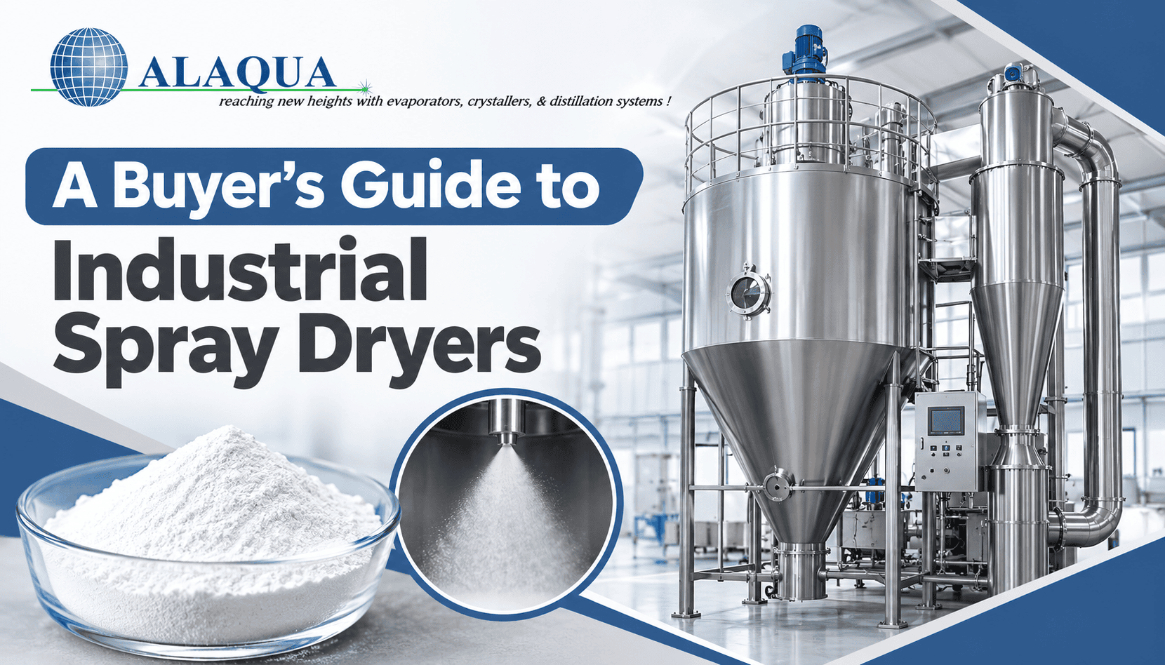 Industrial Spray Dryer Buying Guide